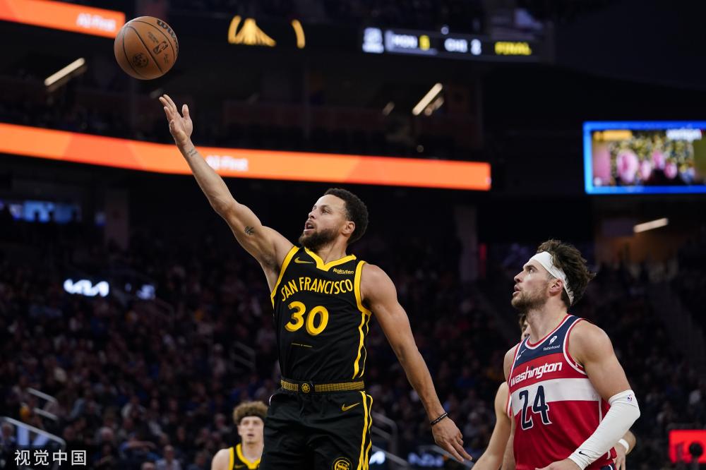NBA历史